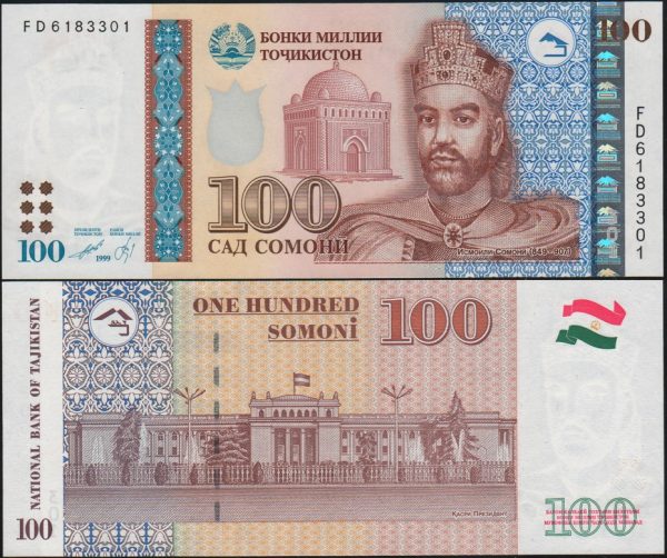 Деньги Таджикистана